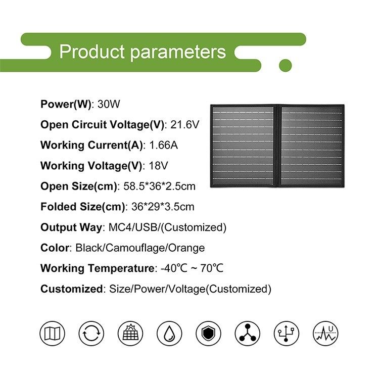 CE/FCC/ROHS/PSE Bersertifikat 40W Portable Folding Solar Panel Mobile Charger for Camping