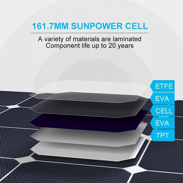 PV 12v 24v 200w 100w ETFE Panel Surya Fleksibel Kit Untuk RV Luar Ruang