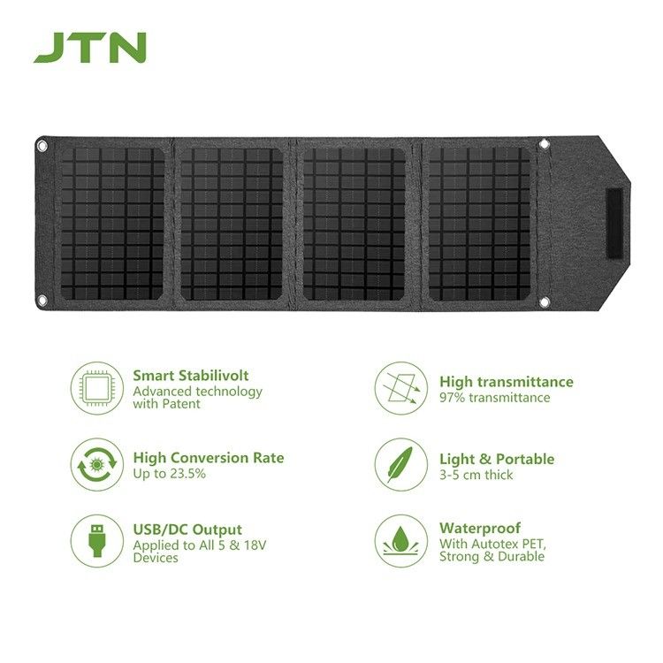 Teknologi MPPT Portable Solar Charger 24w Foldable Solar Panel untuk pengisian telepon