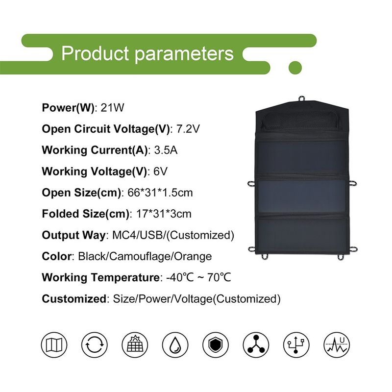 125mmx125mm Ukuran Sel 21W 6V Panel Surya Monokristalin untuk Kabin dan Kompak Laut