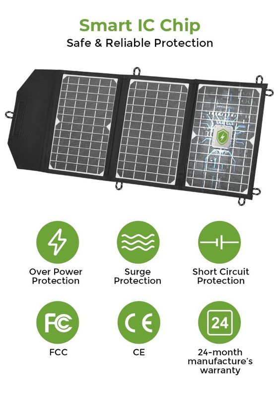 Panel Surya Portable Ringan Single Cell USB Port 20W Untuk Rumah Ponsel